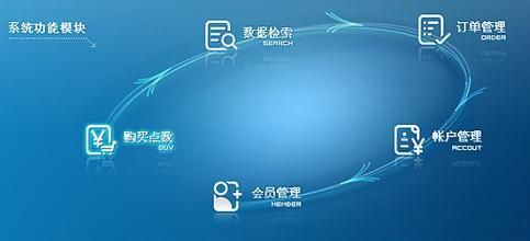 網站建設小竅門 掌握技巧，輕松打造專業網站